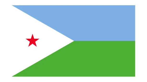 Vector illustration of DJIBOUTI Flag with Original color