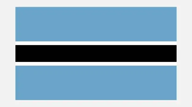 Vector illustration of BOTSWANA Flag with Original color