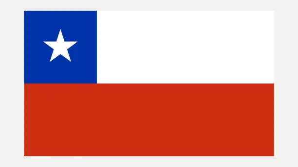 Vector illustration of CHILE Flag with Original color