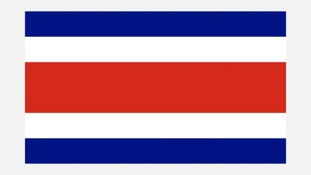 Vector illustration of COSTA RICA Flag with Original color