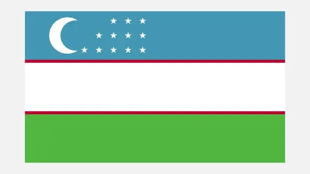 Vector illustration of UZBEKISTAN Flag with Original color