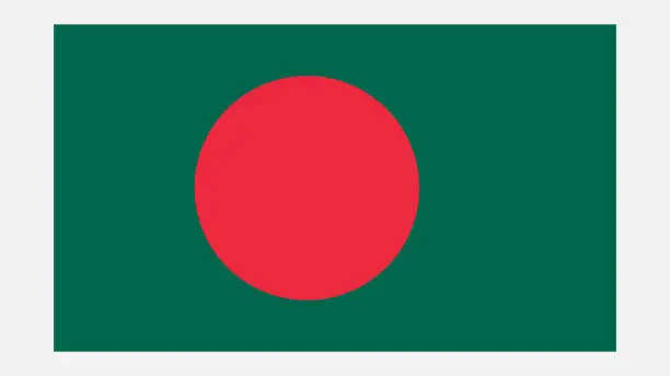 Vector illustration of BANGLADESH Flag with Original color