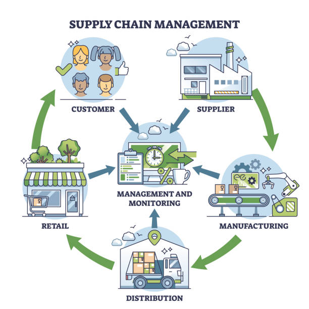 40+ Food Distribution Manager Stock Illustrations, Royalty-Free Vector ...