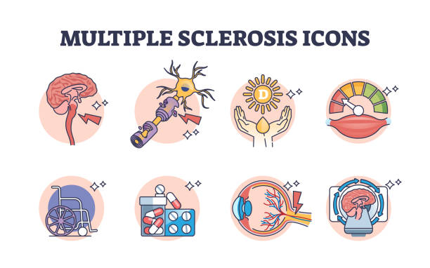ilustrações de stock, clip art, desenhos animados e ícones de multiple sclerosis icons with ms nerve cell damage illness outline concept - esclerose múltipla