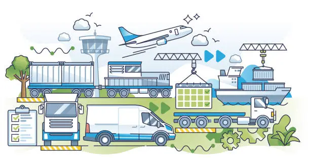 Vector illustration of Transportation modes in supply chain with delivery types outline concept