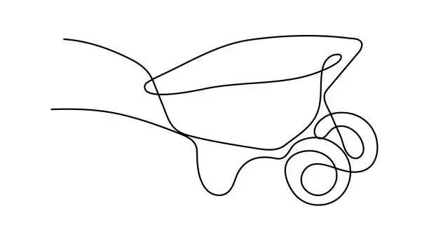 Vector illustration of Garden wheelbarrow in one line art. Garden tools outline icon. Continuous hand drawn illustration with editable stroke.