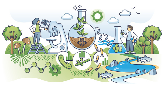 Bioremediation research for environment cleanup with microbes outline concept. Toxic pollution purification using natural microorganisms vector illustration. Nature protection with microbes method.