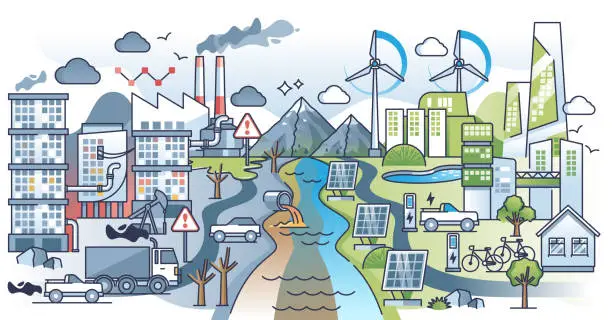 Vector illustration of Sustainability vs pollution as city power source comparison outline concept