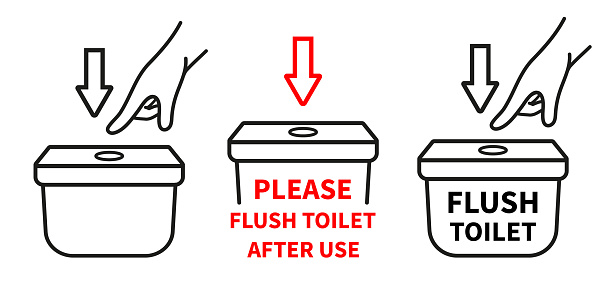 Flush water in toilet after use, hand press button on lavatory pan tank cistern for cleaning wash line icon set.  Please do not dirty public restroom bowl. WC closet room sanitary equipment. Washroom plumbing hygiene care. Warning information sign. Outline vector
