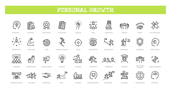Personal Growth symbols. Outline icons about core values