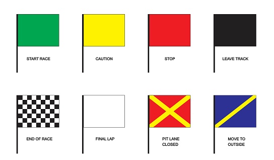 Set of different race flags signs. Start, finish, caution, stop, leave track, pit lane closed, move to outside banners. Sport car competition, automotive marathon symbols. Vector flat illustration.