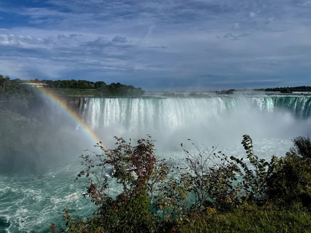 Niagara Falls from the Canadian side.
