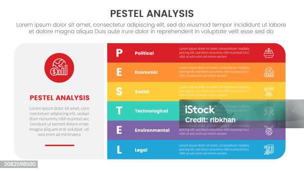 Variables Pivots Pestel Business Analysis Tool Framework Infographic With Big Block ...