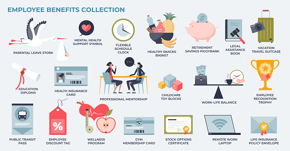 Employee benefits and job motivation elements in tiny person collection set. Labeled items with work satisfaction stimulus and personal perks from company vector illustration. HR awards for good work