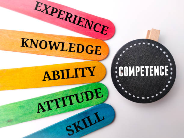 istock Wooden board and colored stick with the word COMPETENCE concept 2083010346