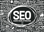 seo-search-engine-optimization-visual-background.jpg?b=1&s=170x170&k=20&c=2Nkr3b_J639xbBEOHLoyyiL1kS_Fy6s_kmLSSwe8vhc=