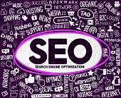 SEO, Search Engine Optimization, Visual Background.