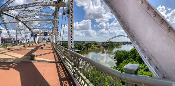 istock Panoramic View of John Seigenthaler Pedestrian Bridge in the Summer 2083698951