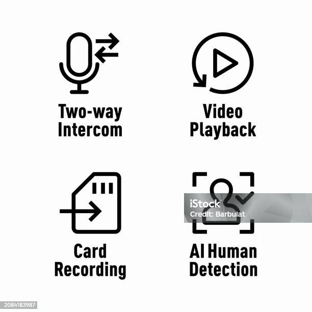 Intercom Direction Signs Two Way Intercom Video Playback Card Recording Ai Human Detection ...