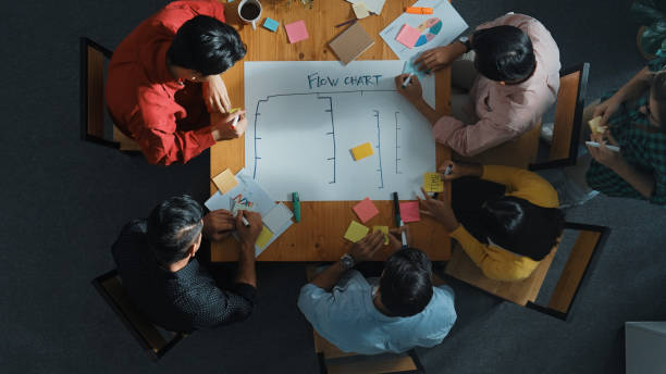 istock Top view of diverse people writing and making scrum task board. Convocation. 2084623062