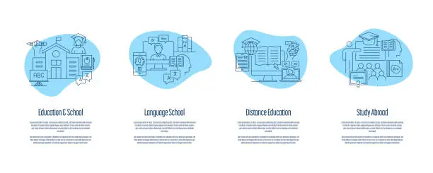 Vector illustration of Education and School, Language School, Distance Education, Study Abroad Onboarding App Screens Vector Illustration