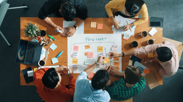 istock Top view of business team making scrum task board at meeting room. Convocation. 2085024528