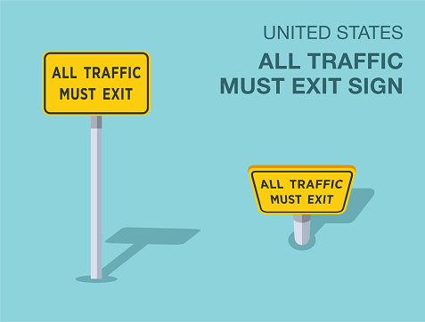 Traffic regulation rules. Isolated United States all traffic must exit road sign. Front and top view. Flat vector illustration template.