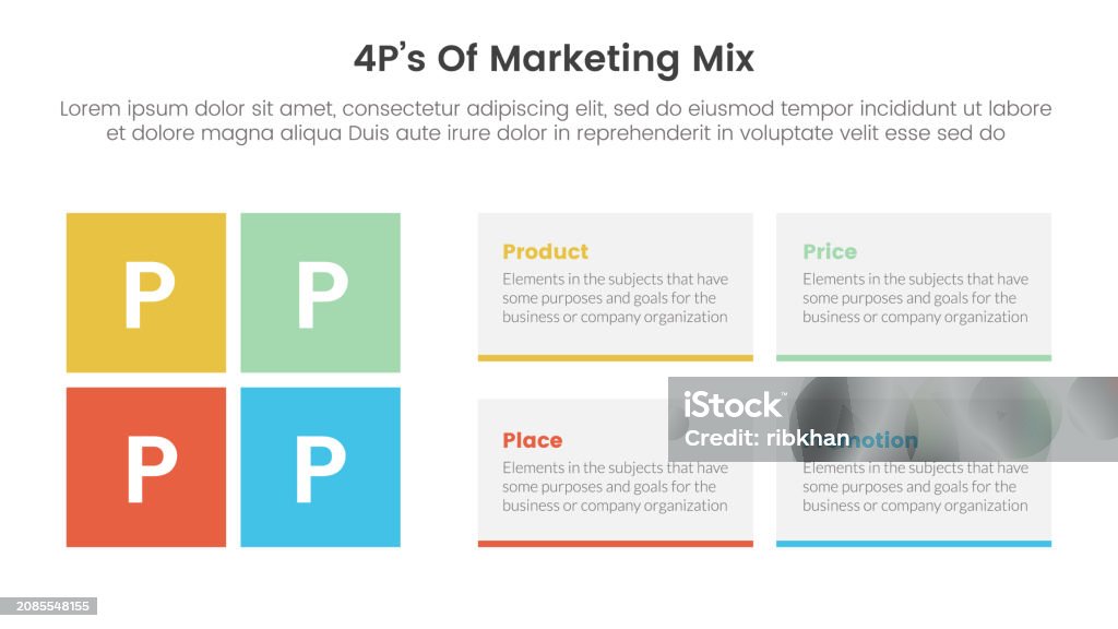 4ps Letering Marketing Mix 4ps Strategy Infographic With Rectangle Box Combination ...
