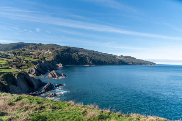 istock Panoramic landscape view of the Basque coast with its cliffs and mountains with green grass on a sunny day with calm sea and clear sky 2085966884