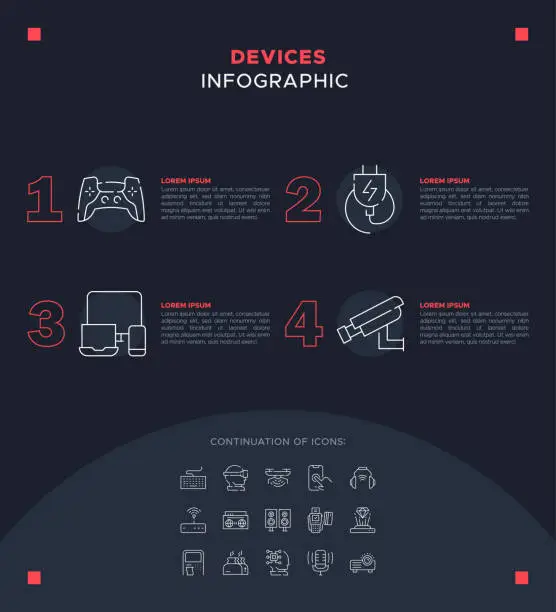 Vector illustration of Devices Infographic