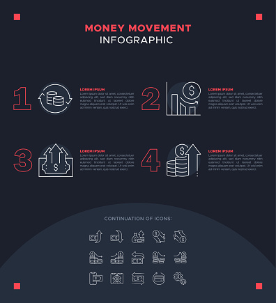 Money Movement Infographic