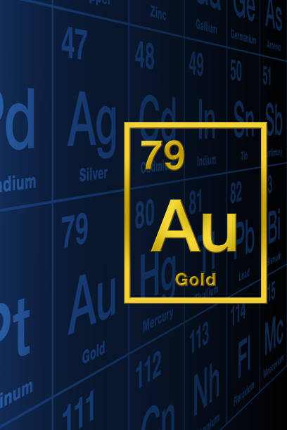 istock Gold, chemical element symbol with relief shape, taken from periodic table 2086507906