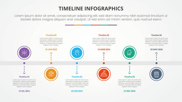 timeline milestone infographic concept with big circle horizontal direction up and down arrow line for slide presentation with 6 point list timeline milestone infographic concept with big circle horizontal direction up and down arrow line for slide presentation with 6 point list vector timeline 6 points stock illustrations