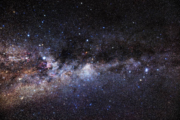Milky Way colorful starry skies