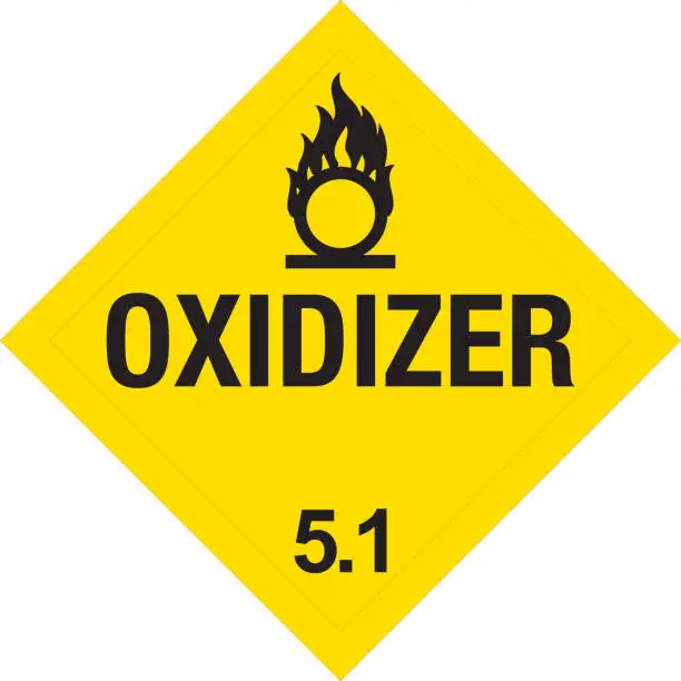 Vector illustration of Spontaneous combustibles sign. Dangerous goods placards class 4. Perfect for transport vehicles, backgrounds, backdrop, sticker, label, sign, symbol and wallpapers. classes of dangerous goods. classes of dangerous goods