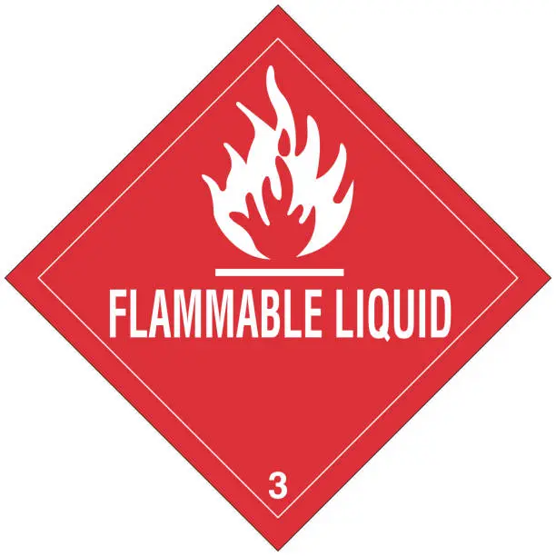 Vector illustration of Flammable caution sign. Dangerous goods placards class 3. White on red background. Chemical safety signs and symbols.