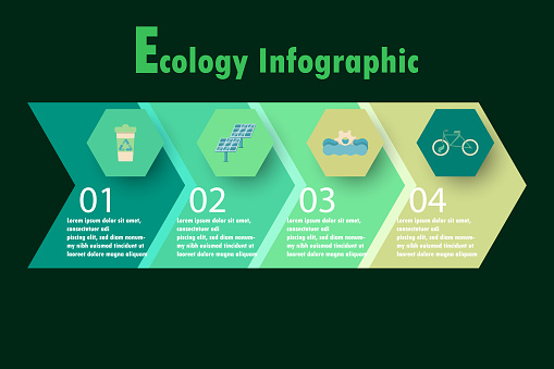 Infographic renewable energy template for energy consumption sustainable information presentation. Vector geometry and icon elements. ecology modern workflow diagrams. Report plan 4 topics