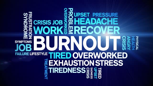 Burnout animated word cloud,animation tag kinetic typography seamless loop.