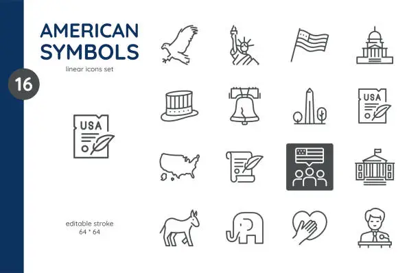 Vector illustration of American Icons Vector Set - Patriotic Symbols and Landmarks. Isolated Editable Stroke Sing of USA Government, Politics, Nation, and United States History.
