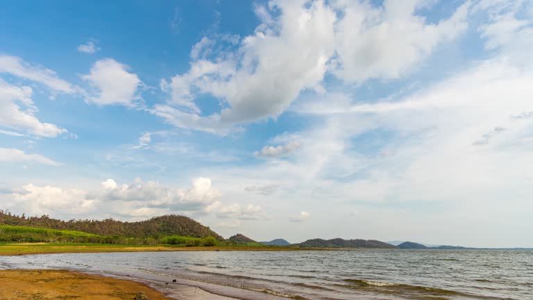 Tropical Lake with Blue Sky and Moving Cloud, Timelaspe Video