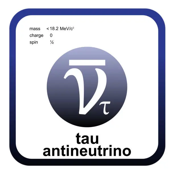 Vector illustration of Standard Model of Elementary Particles - Quarks, Leptons, Gauge Bosons, Vector Bosons. Tau Antineutrino.