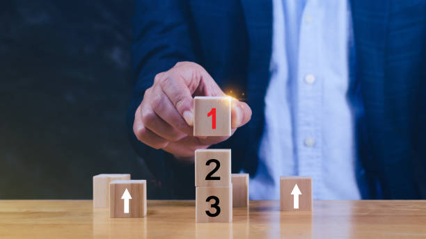 istock Task priority and management concept, The order of priority in any activity, Set work priority, arrange to do list. Hand arranging Wooden cube blocks with number first, second, third. 2092015866