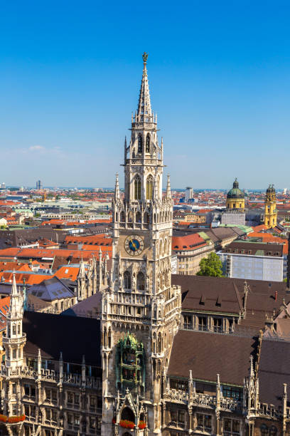 istock Aerial view of Munich, Germany 2092176351