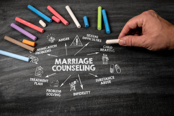 istock Marriage Counseling Concept. Black scratched textured chalkboard background 2093604127