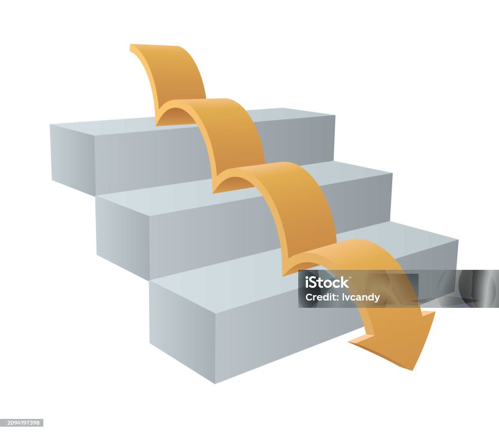 Three Step Drop Back 3 Steps Decline Flow Chart Stock Illustration - Download Image Now ...