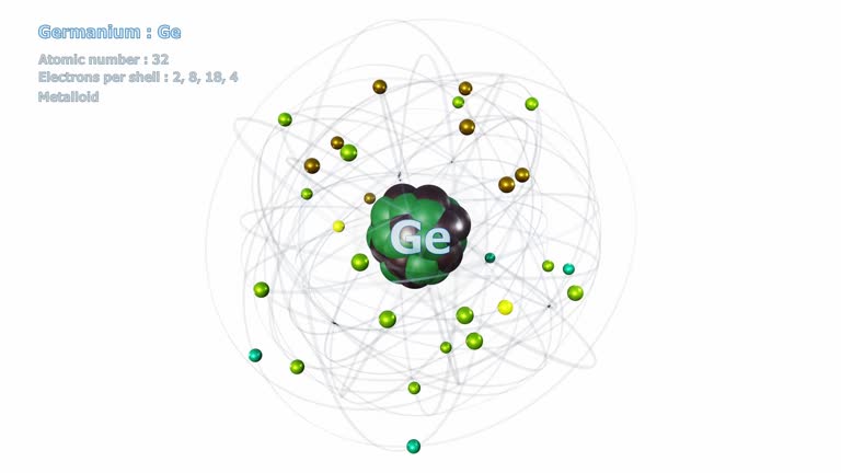 Atom of Germanium with 32 Electrons in infinite orbital rotation on white