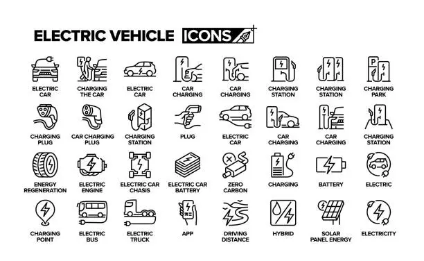Vector illustration of Electric Vehicle Line Icon Set