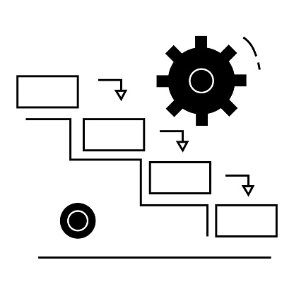 Waterfall Method Illustration. Sequential Project Development Approach. Visual depiction of the classic waterfall method emphasizing step-by-step progression in project development.