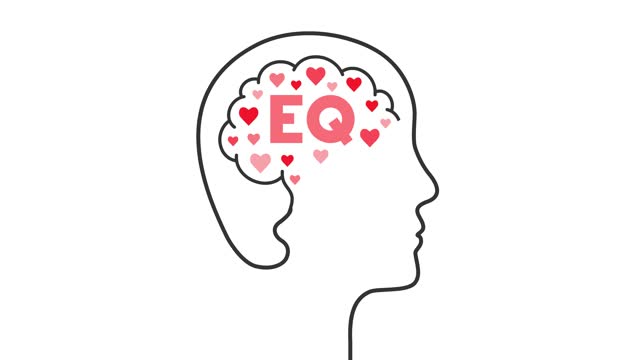 Animated drawing of head and brain with heart shapes as emotional intelligence and EQ concept