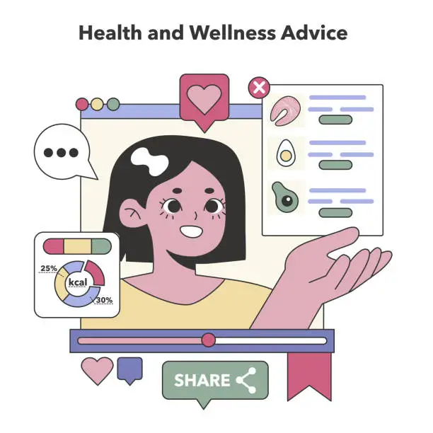 Vector illustration of Health and Wellness Advice theme. Flat vector illustration